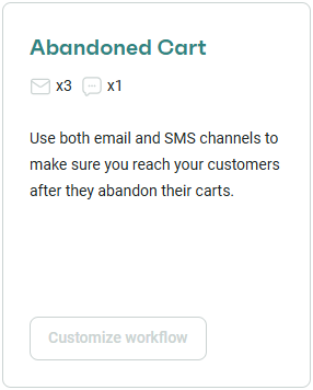 Omnisend automation flow builder showing multichannel abandoned cart flow