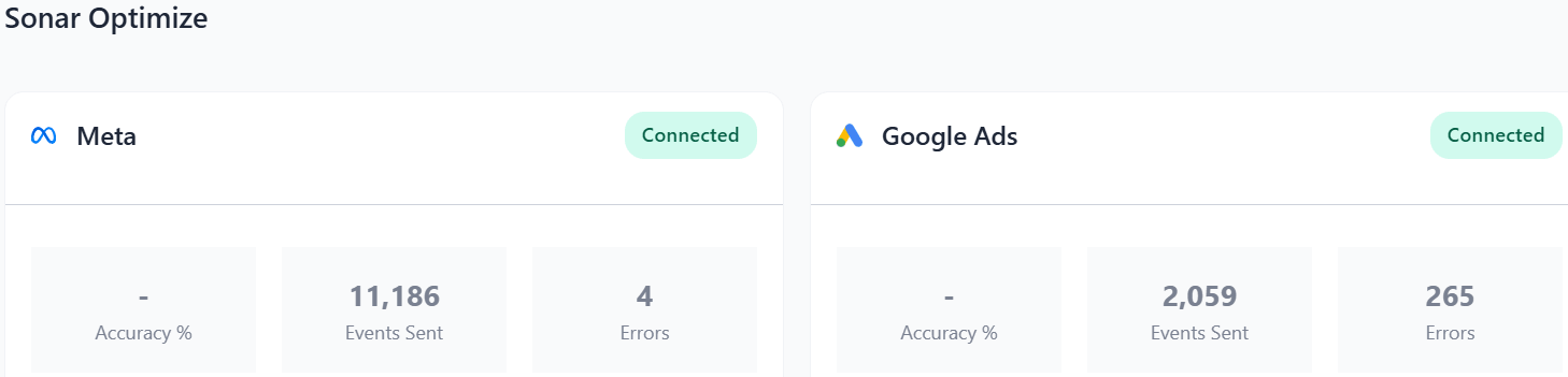 Triple Whale Sonar Optimize connected to Meta and Google Ads and sending conversion events back to ad algorithms