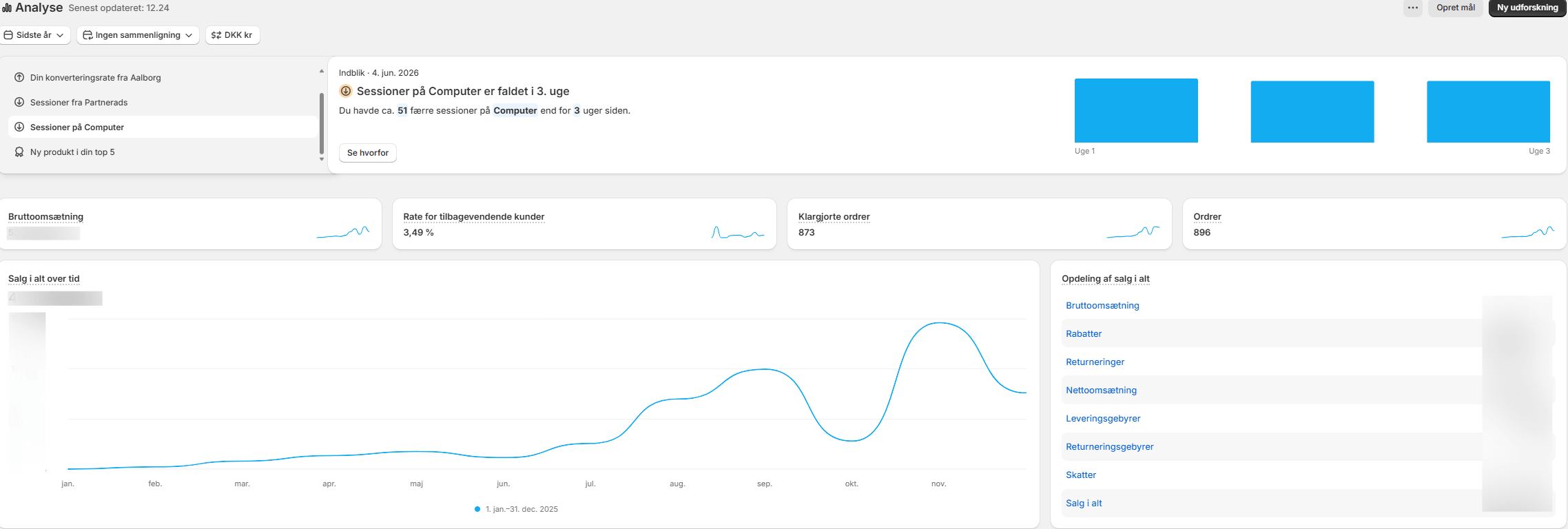 My Shopify revenue growth from launch in late 2024 through 2025 — the curve speaks for itself