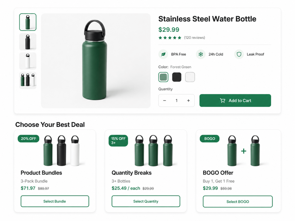 Bold Bundles review graphic showing Shopify product bundles, quantity breaks, and bundle discount offers