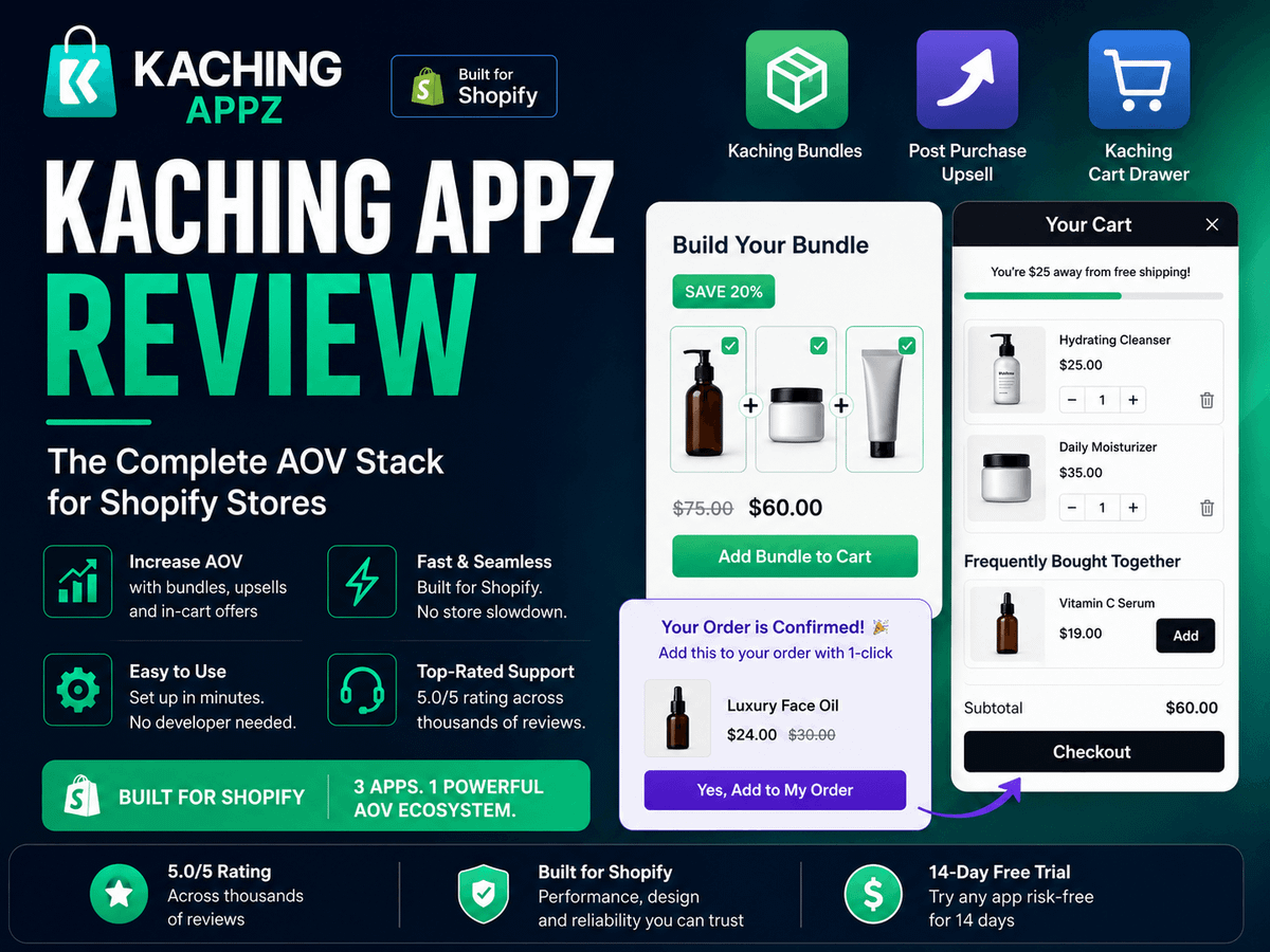 Kaching Appz review — Bundles, Post Purchase Upsell, and Cart Drawer apps for Shopify. Shows bundle builder UI, slide cart, and post-purchase upsell overlay.