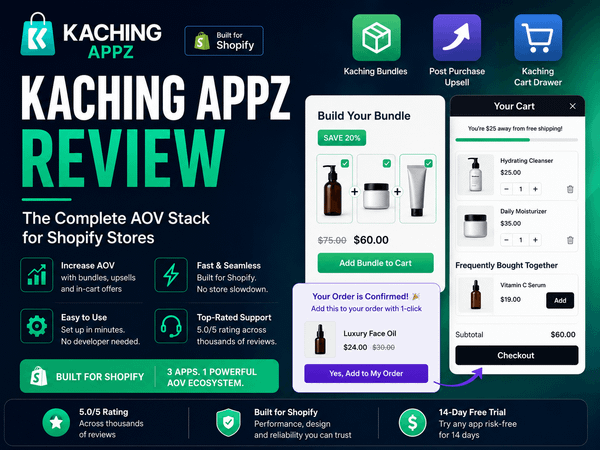 Kaching Appz review — Bundles, Post Purchase Upsell, and Cart Drawer apps for Shopify. Shows bundle builder UI, slide cart, and post-purchase upsell overlay.