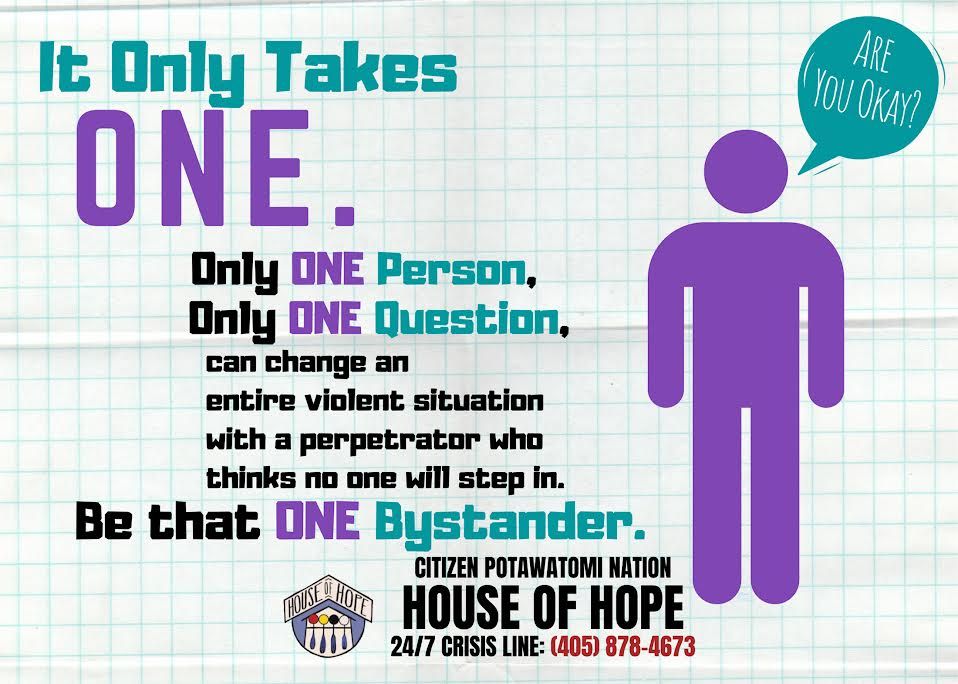 How to help if you know someone is being abused