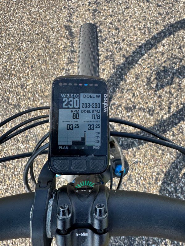 My goals: Getting it out there!