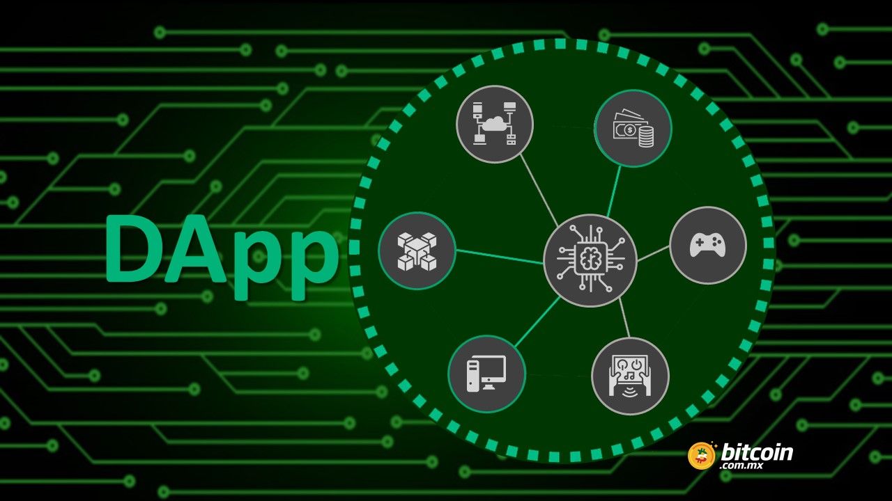 Breve guía sobre aplicaciones descentralizadas-DApp