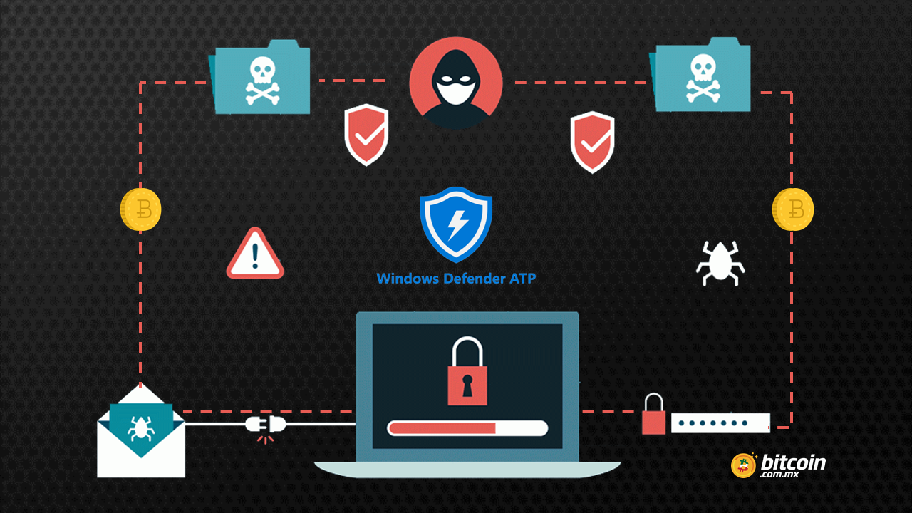 80 mil PC’s infectadas por malware de cripto-robo: Microsoft