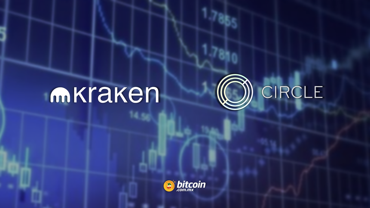 Kraken adquiere la mesa de negociación OTC de Circle