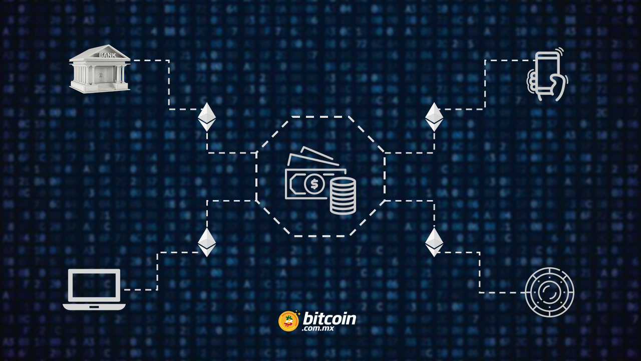Finanzas descentralizadas, otro concepto para el futuro