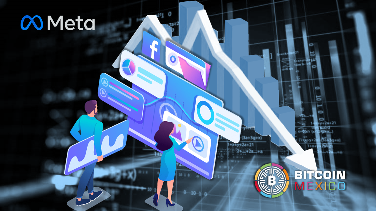 Meta pierde 40% de su valor en la bolsa