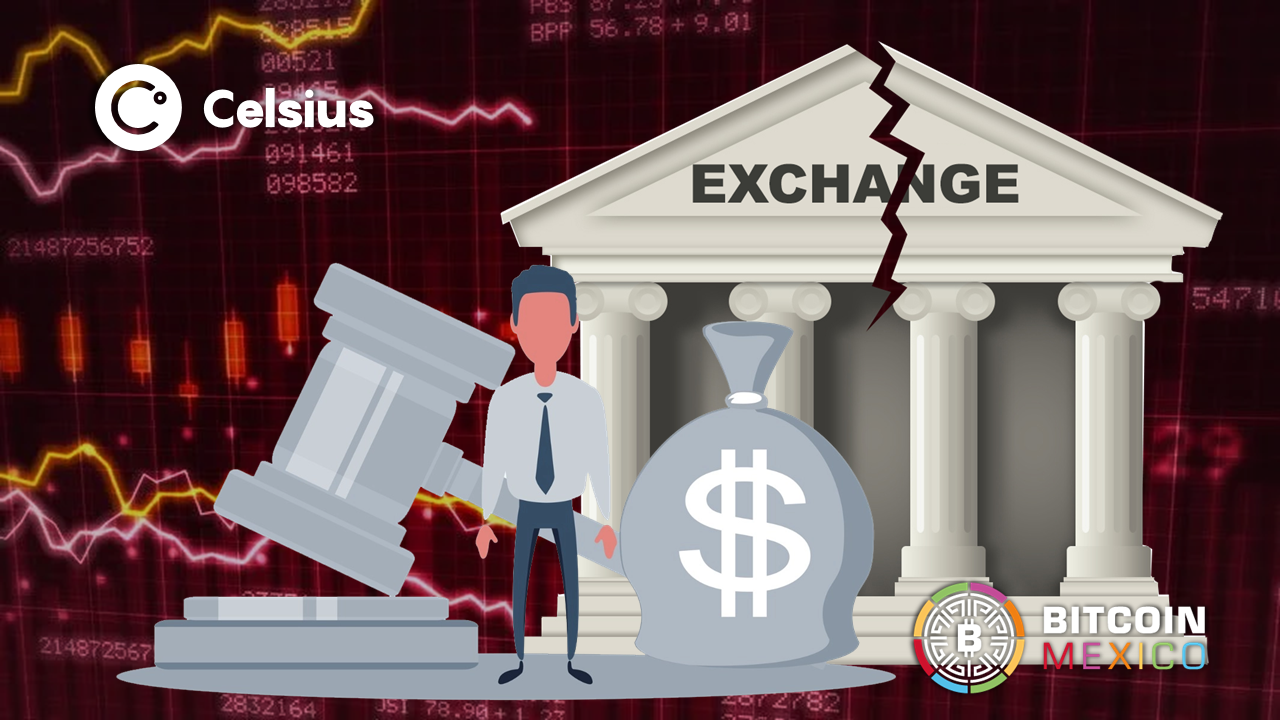 Bajas posibilidades de que Celsius pague sus obligaciones asegura regulador