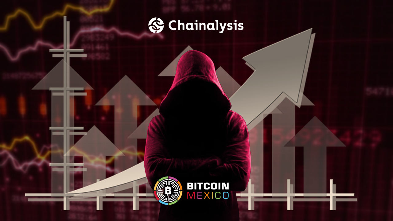 Chainalysis: hackeos marcan un nuevo récord en pérdidas este año