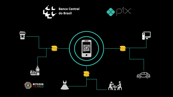 Banco Central de Brasil lanzará PIX, sistema de pagos “instantáneo”