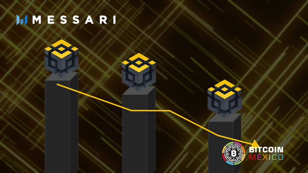 DeFi Crash golpea a Binance Smart Chain