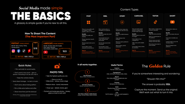 SOCIAL MEDIA CHEAT SHEET FOR MUSICIANS