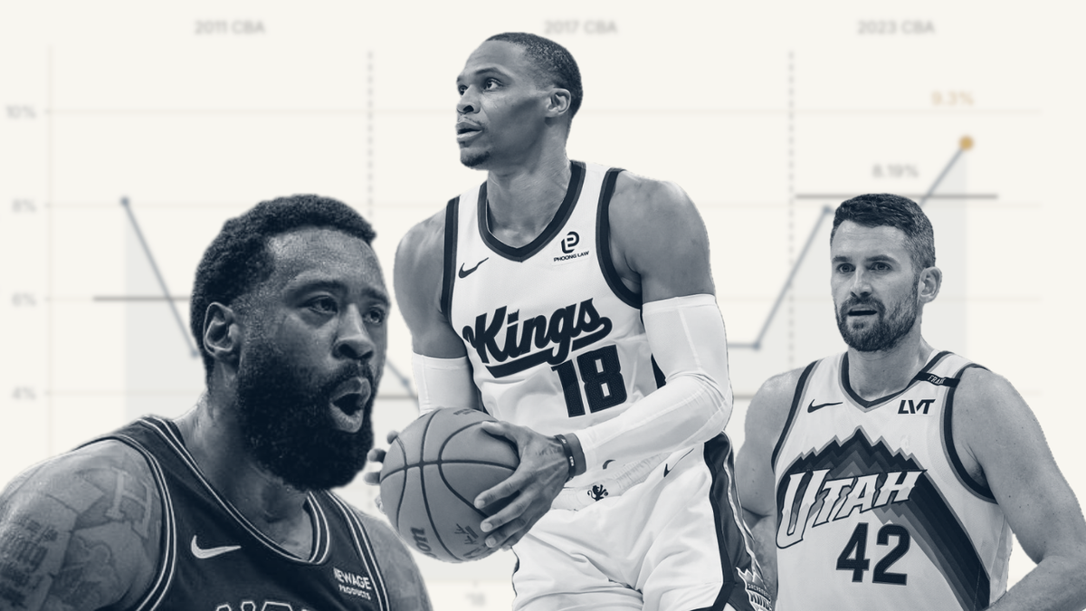 Is The New CBA Squeezing Older NBA Veterans?