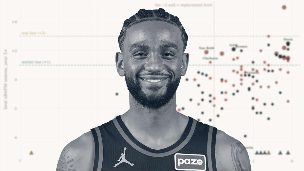 Do Cheap Fliers on Failed NBA Prospects Work?