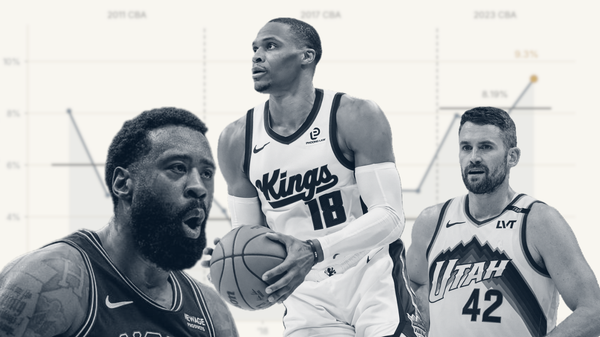 Is The New CBA Squeezing Older NBA Veterans?