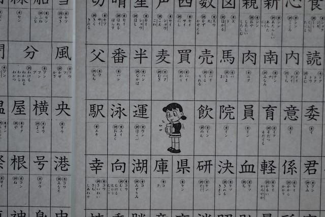 Japanisch lernen.