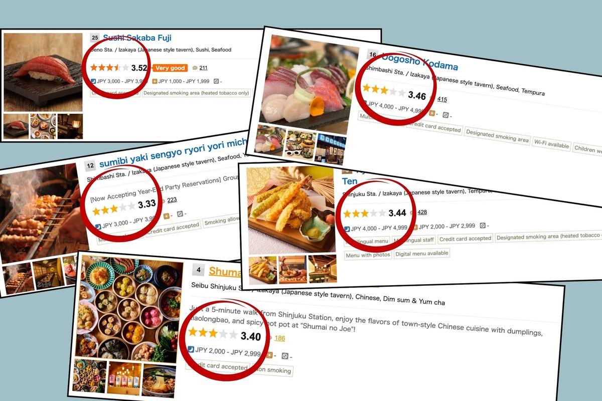 Japan: Land der strengen Restaurant-Bewertungen