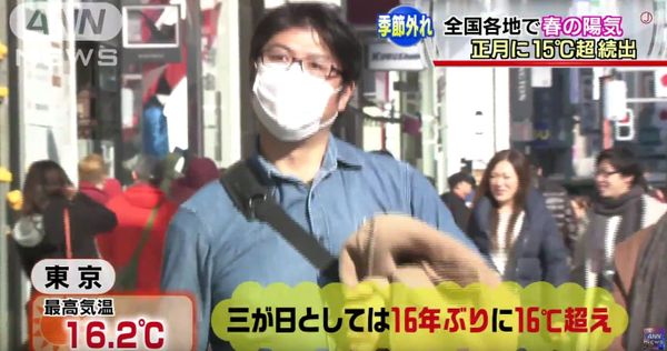 Ungewöhnlich: 16,2 Grad im Januar.