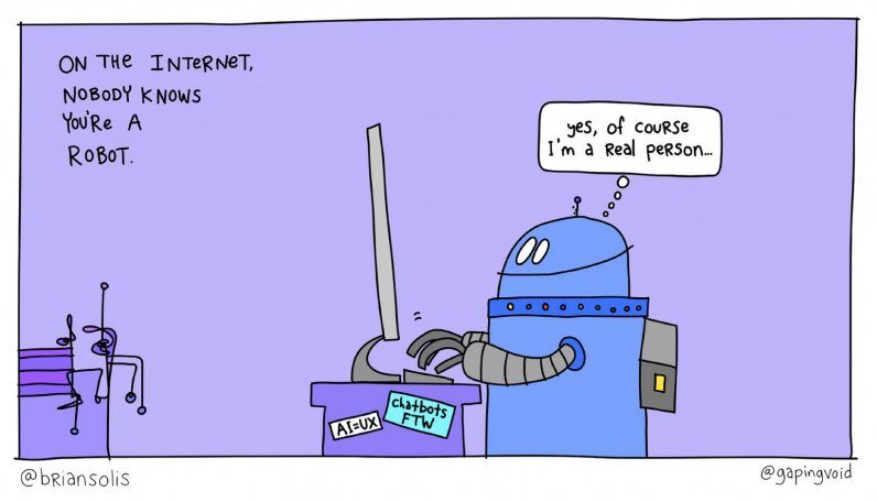 AI and Machine Learning drive Email Marketing