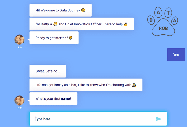 Top Five Agile Management Tools