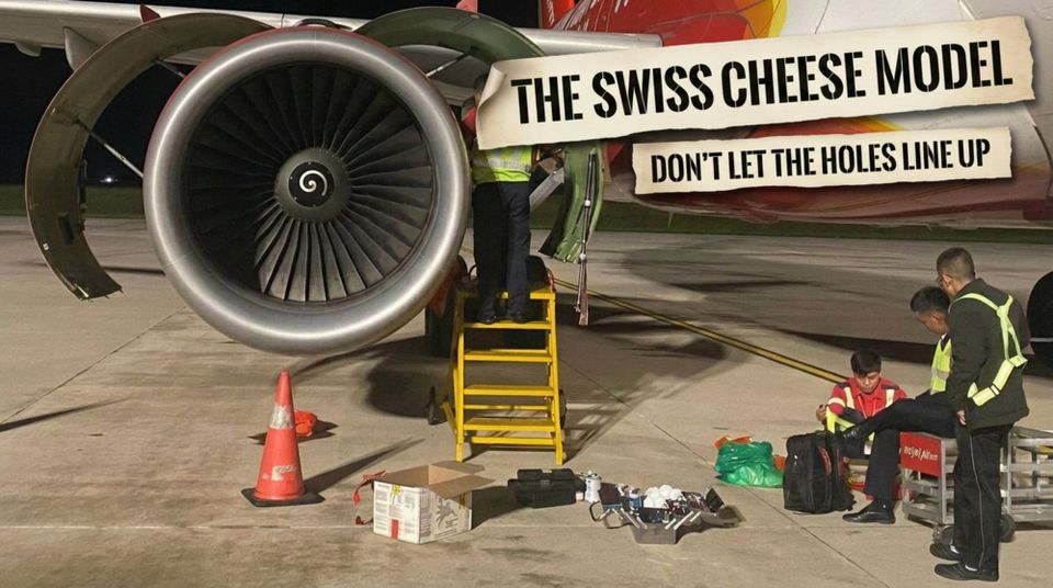 Bad Days Come From 5 Slices of Swiss Cheese (the Safety Model, Not the Snack).