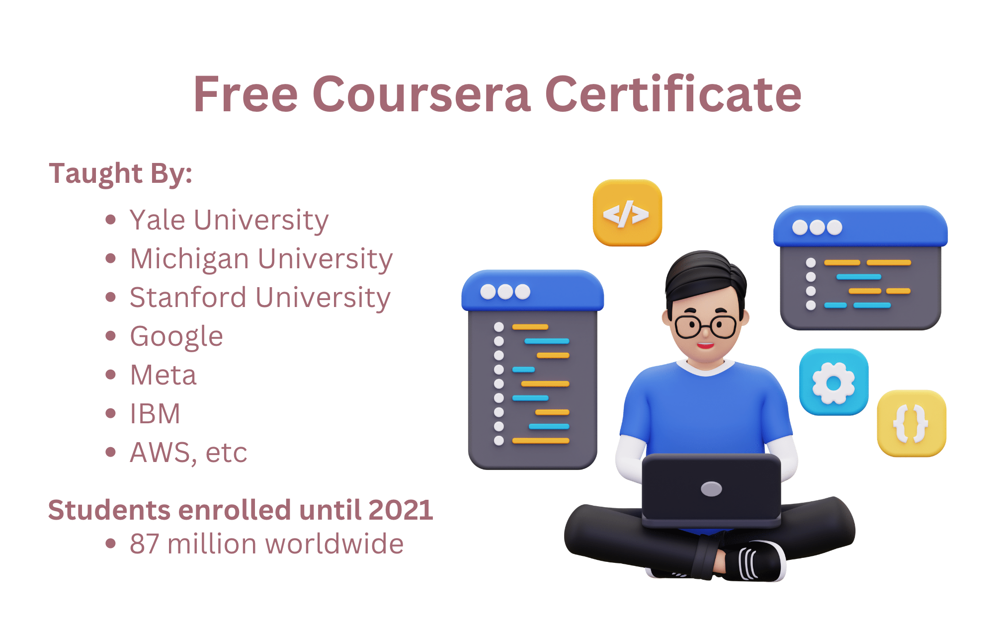 Free Coursera Certificate: For Beginner And Advanced
