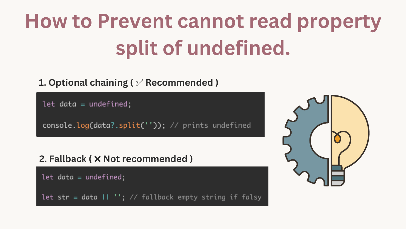 How to Prevent cannot read property split of undefined