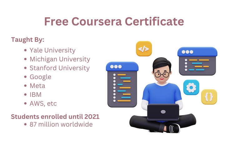 Free Coursera Certificate