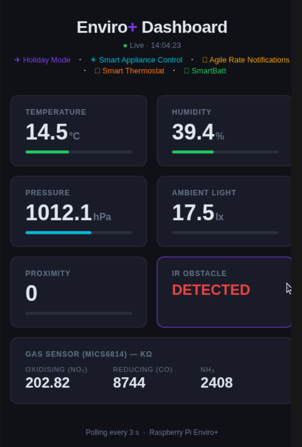 Environment Dashboard