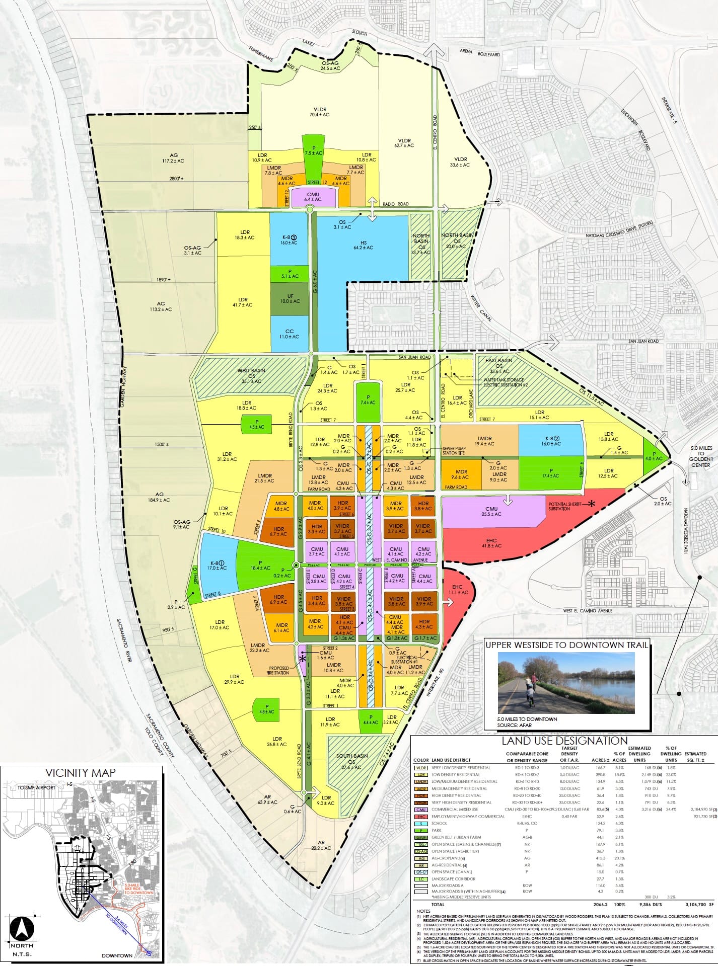 The Upper Westside land-use map. Image: Wood Rodgers.