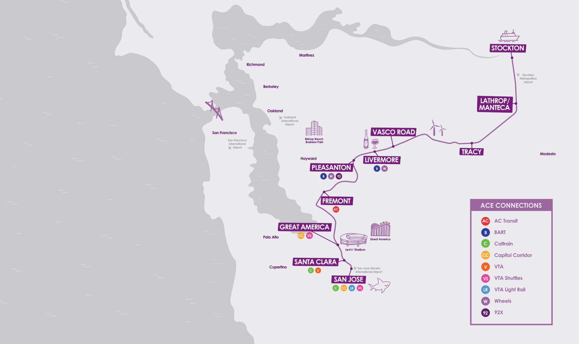 An ACE route map shows the existing commuter rail line between Stockton and San Jose.