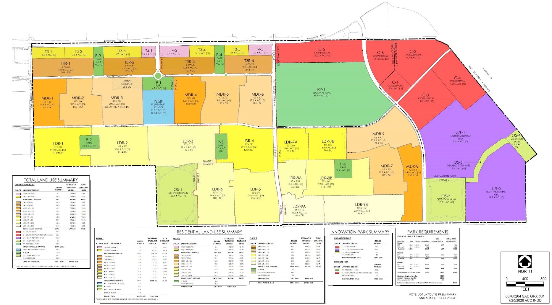 The Reserve’s conceptual land-use plan shows proposed neighborhoods surrounding a regional park, with commercial and industrial development concentrated near Highway 99.