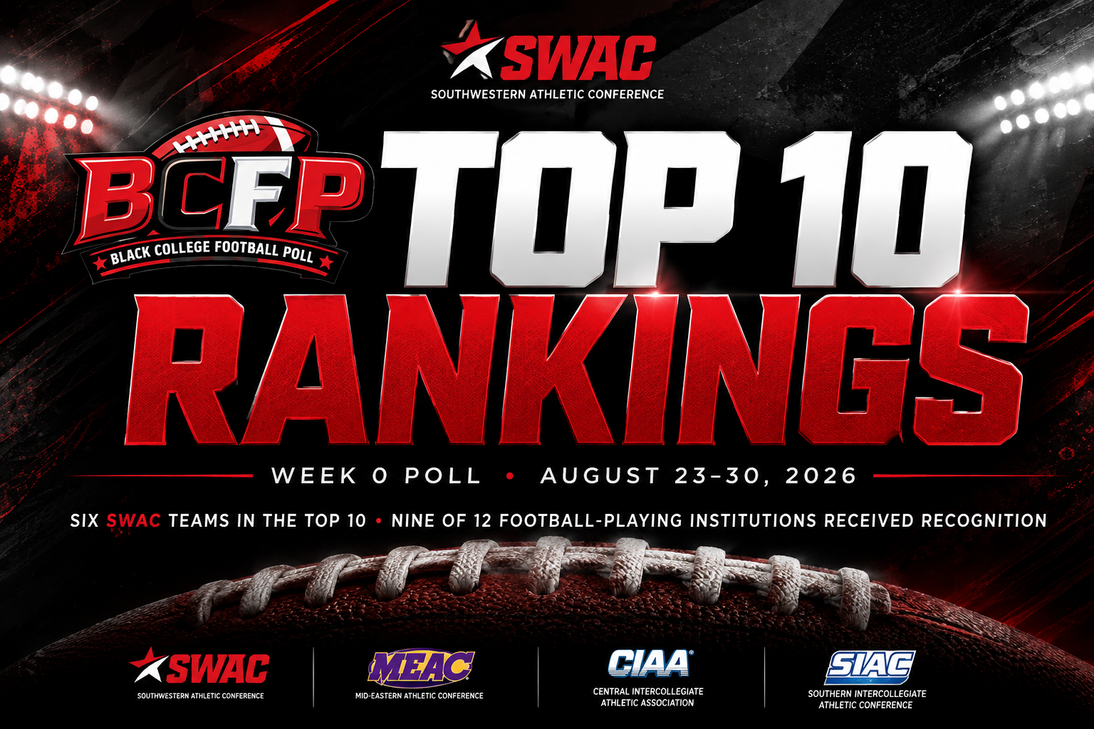 Six SWAC Programs Crash the National Top 10 After Week 0 — Even a Loss Couldn’t Knock Prairie View Out