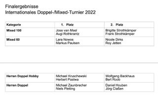 Ideales Wetter bei Austragung des 36. Internat. Mixed-Doppelturnier des TC Selfkant Westerheide