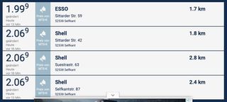 Warum sind unsere Kraftstoffpreise höher als in Belgien?