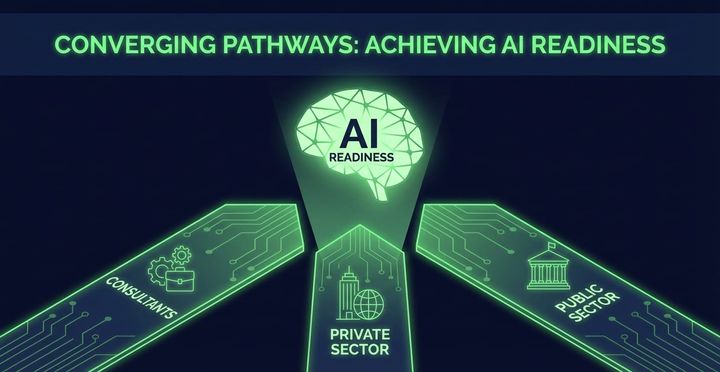 The AI Readiness Gap - Why Organisations Are Struggling