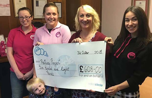 Members of Lichfield Ladies Circle handing over their fundraising cheque