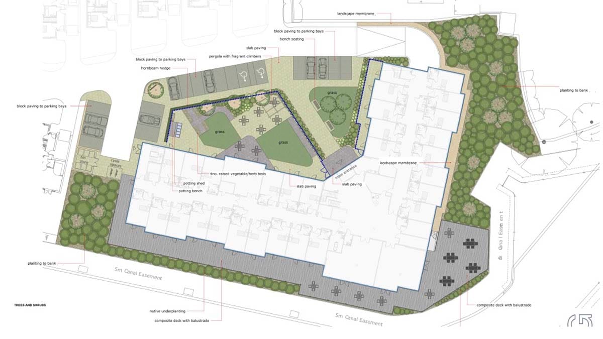 The proposed layout of the site