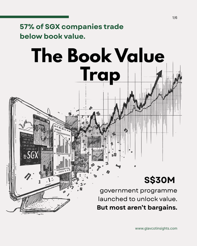 The Book Value Trap