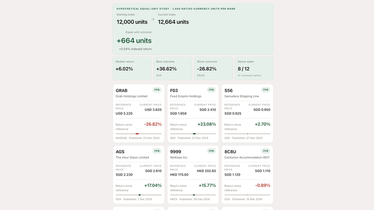 Outcomes Tracker (2026)