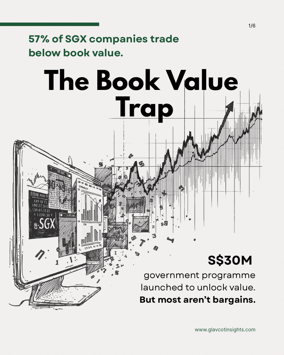 The Book Value Trap