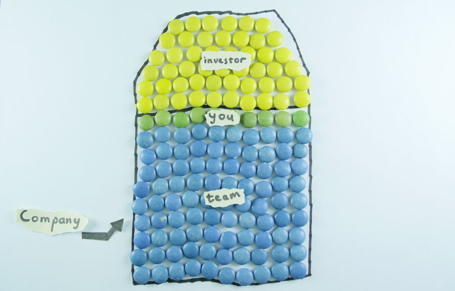 How investment and dilution works in startups