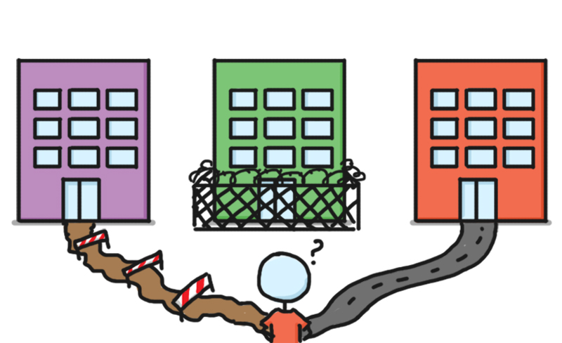 How to Win at Hiring Software Developers