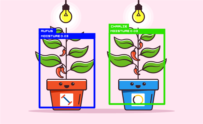 DIY: Growing Chilli-Plants with an Augmented Reality System