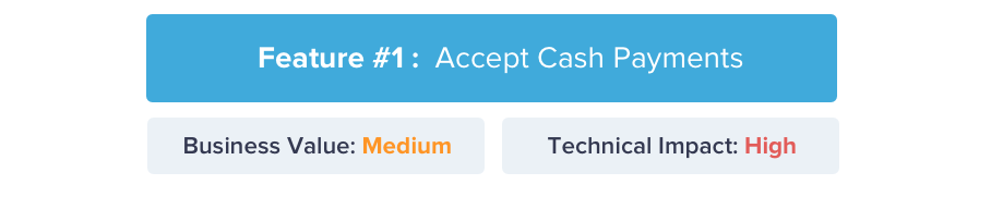 Juan_prioritised_image1_feature