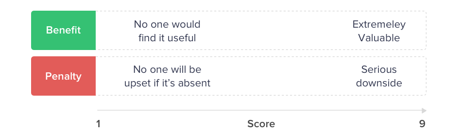 Juan_prioritised_image3_scale