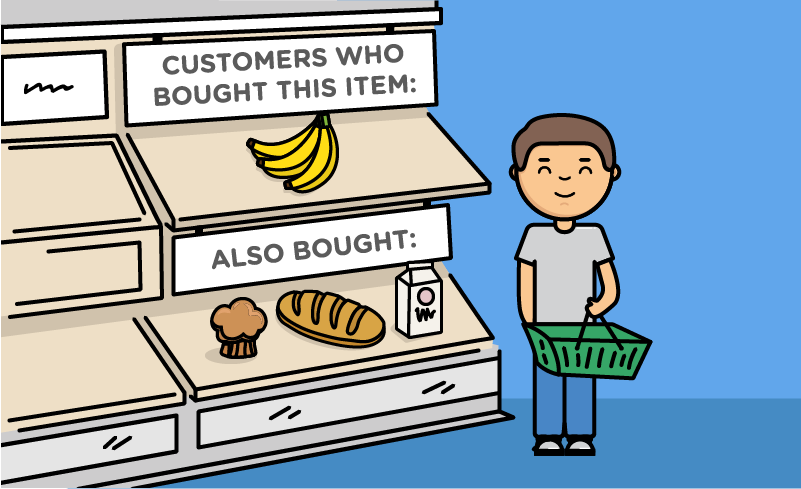 How to Build a Content-Based Recommender System For Your Product