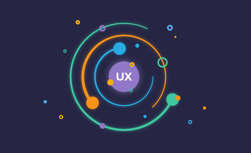 How UX Thinking Is Affecting My Everyday Work